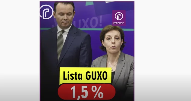 I ka 2 kryetarë: Pse Lista Guxo s’po del kurrë as 2% në sondazhe