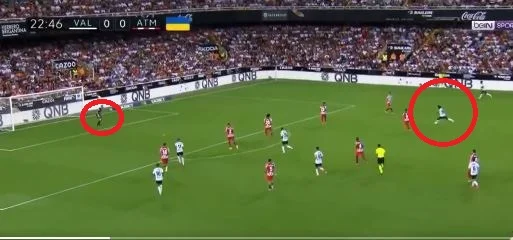 Too bad this goal was cancelled FAR: Musah gave the gate to Atletico Madrid