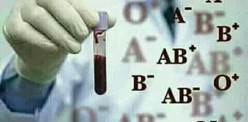 Imparare che il vostro profilo psicologico è secondo il vostro tipo di sangue.