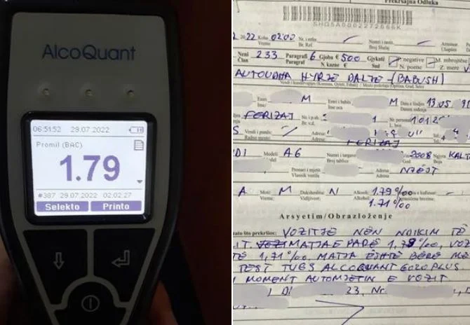 Driven under the influence of alcohol, five people are fined and banned from driving