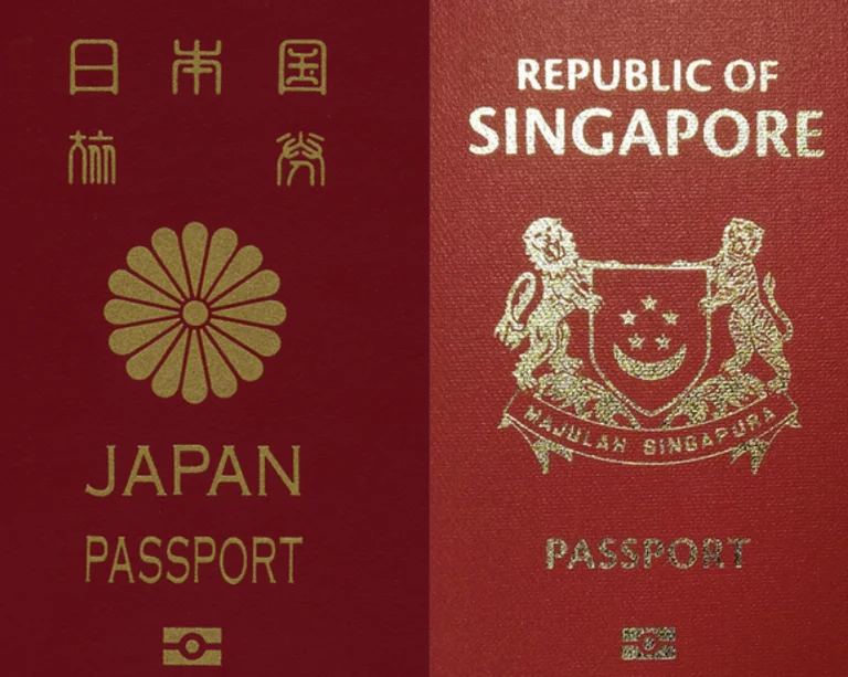 Le passeport le plus puissant du monde pour 2022