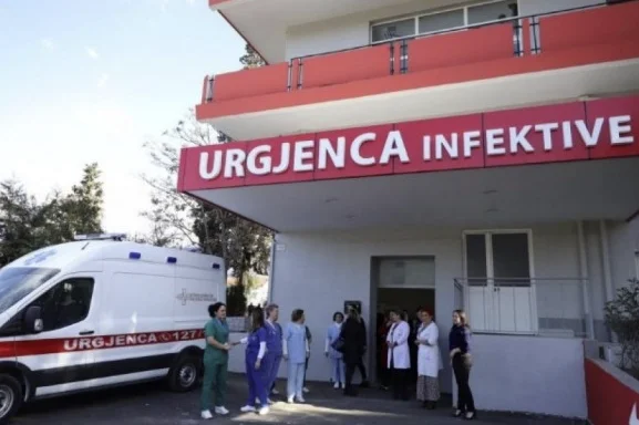 Today: Over 1500 new cases with Covid in Albania