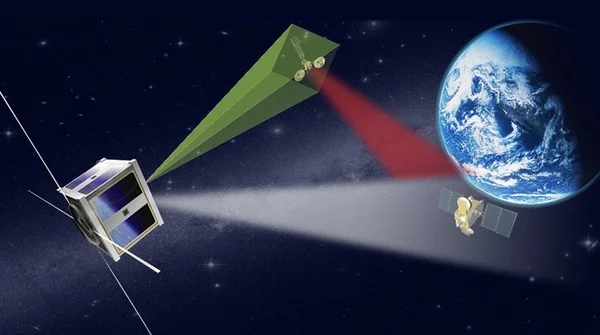 Cheval russe à finir: Le système laser qui aveugle les satellites ennemis