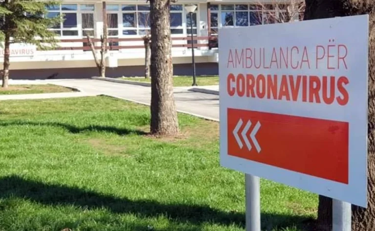 285 neue Fälle mit COVID-19 im Kosovo