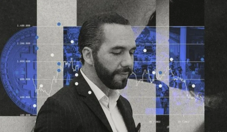 El Salvador president loses $50m from public funds in BitCoin