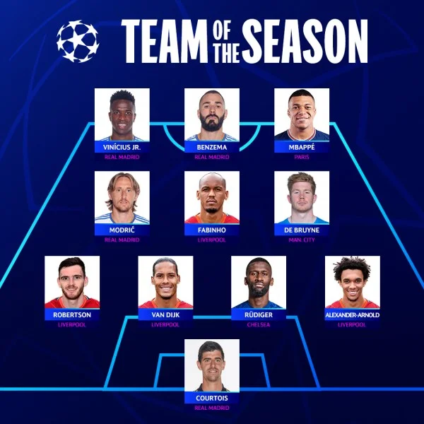 U n EFA découvre une meilleure formation dans cette édition de championnat que les champions