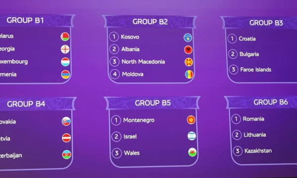 Breve per Campionati Europei Gruppo Kosovo con Albania