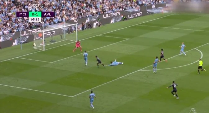 What's going on, are you knowing? Coutinho scores on Man City