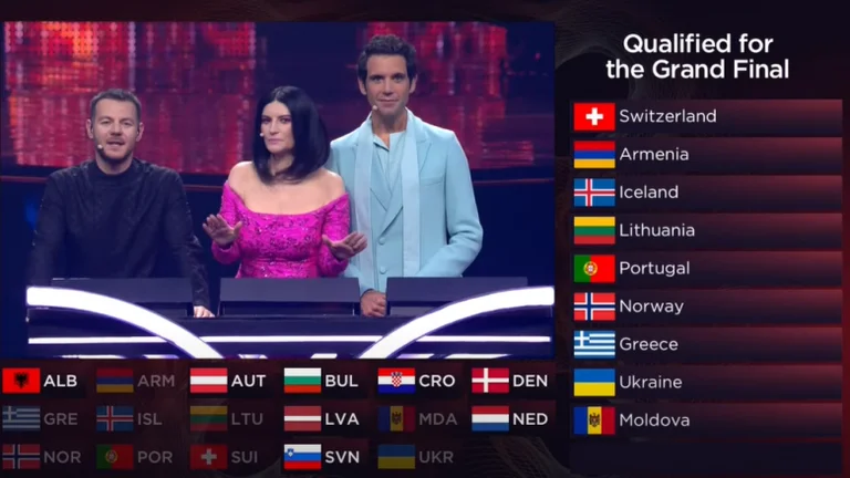 Les espoirs de l'Albanie vont à l'eurovision avec Ronela Hayat