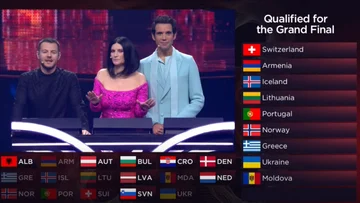 Les espoirs de l'Albanie vont à l'eurovision avec Ronela Hayat