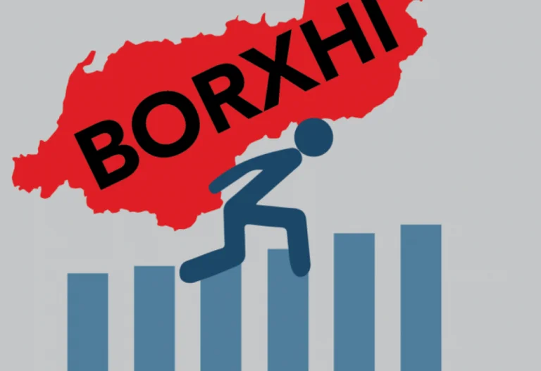 Donde Kosovo tomó prestado en el año pasado y cuál es el valor de los préstamos