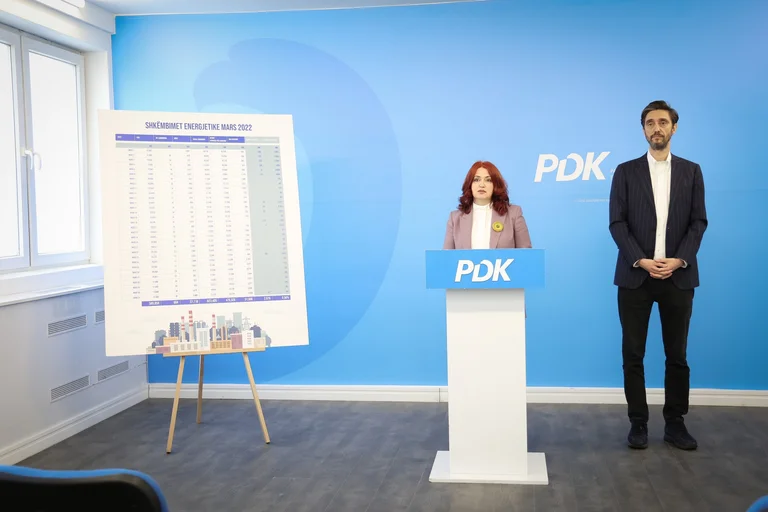 PDK: In March Kosovo imported only 0.056 per cent of energy, citizens are continuing to pay 100 per cent increase