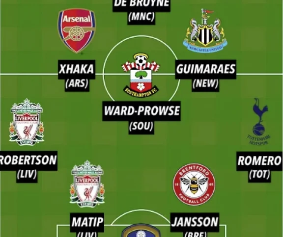Jaka in Formationswoche bei Premier League