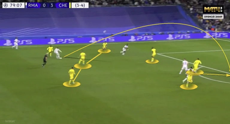 Que faisaient les joueurs de Chelsea ? Le Modric a été vu par 8 personnes