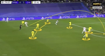 Was waren die Chelsea Spieler dort? Die Modric wurde von 8 Personen gesehen
