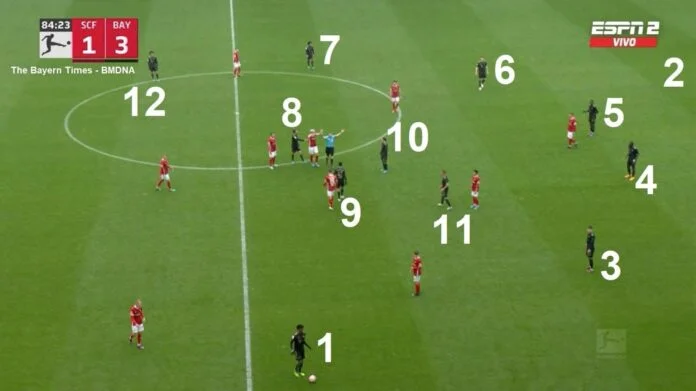 Baierney took a big risk playing with 12 field players in seconds.