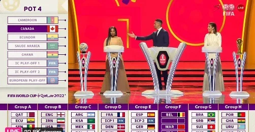 Championnat du monde complet 2022: Groupe pas facile pour l'Argentine, le groupe Suisse avec le Brésil et la Serbie