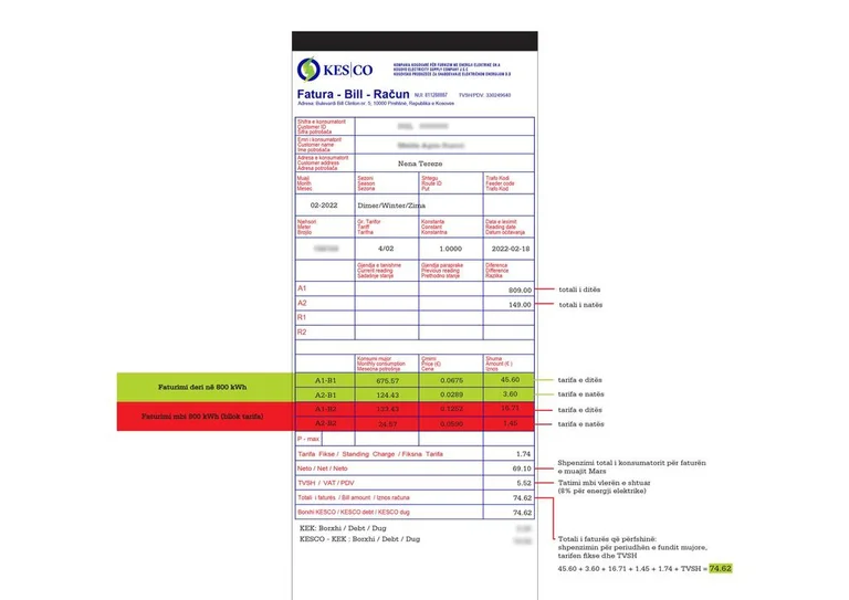 ECCO notification for March bills