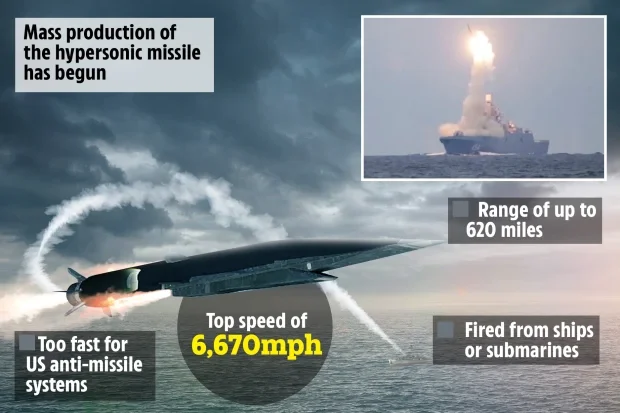Russland erweitert die hypersonic Rakete )Zicron, die London in fünf Minuten erreichen kann.