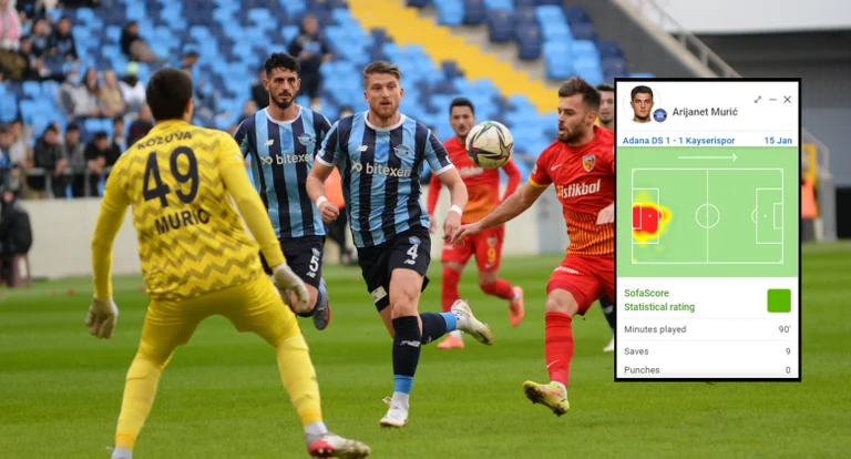 Aro Muric a été si brillant le week-end qu'il s'est impliqué dans la formation de la semaine dans la Super League turque