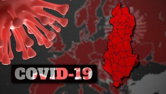 Shqipëri: Dy të vdekur dhe 263 raste të reja me COVID-19