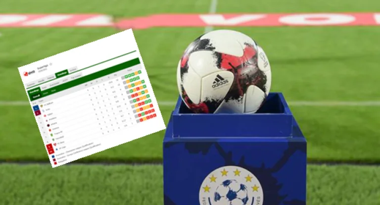 Questo è quello che il segno Superleague sembra dopo le tre partite di oggi.