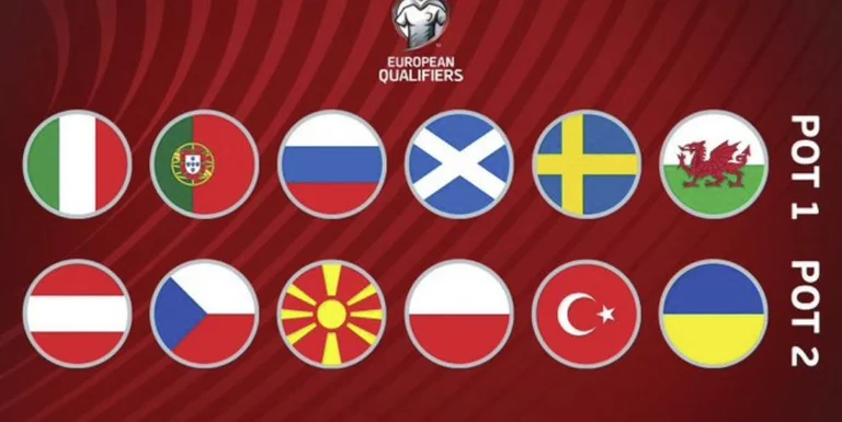 LIVE: Short for Play Off Qualifying World Cup