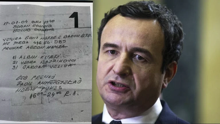Che cos'è questo? AAK MP sostiene che il primo ministro è stato occupato con agenti BIAH