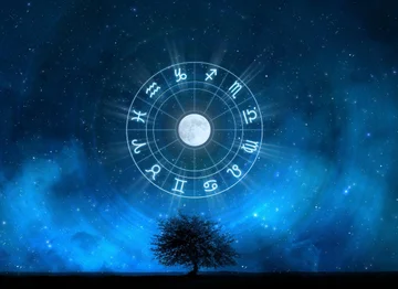 Day horoscope, November 17, 2021