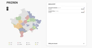 Quelqu'un l'a dit à Labby après avoir changé de profil :