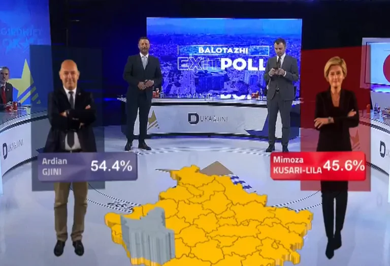 UBO Punkte: Bedder gewinnt Ardian Gjini in Gjakova