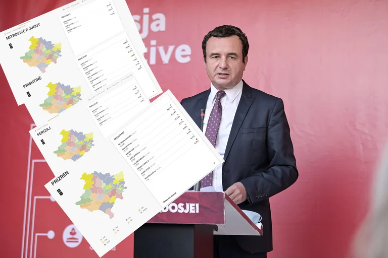 Fearful VV drop in numbers: 35% less in Ferizaj, 22% in Pristina, 30% in Mitrovica