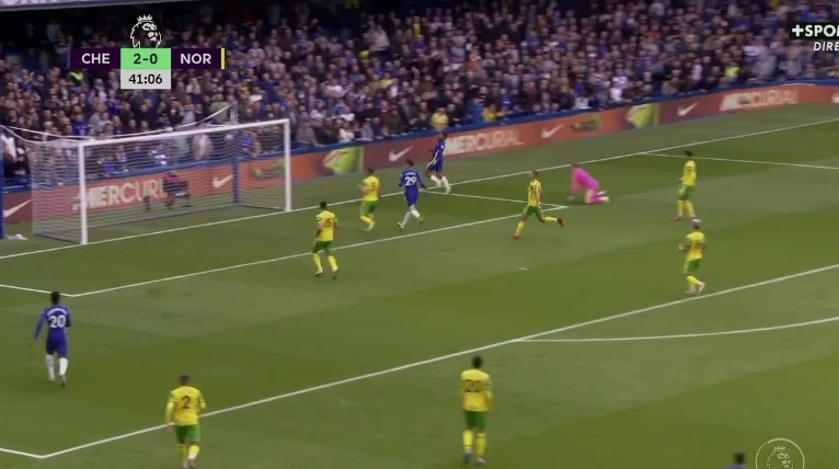 Chelsea zeichnet sich für Spaß gegen Norwich aus: Super Action, Super-Supporting und Super-Ziel von Reece James.