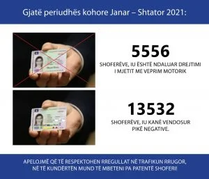 Tra gennaio e settembre, più di 5.000 piloti sono stati banditi dalla guida