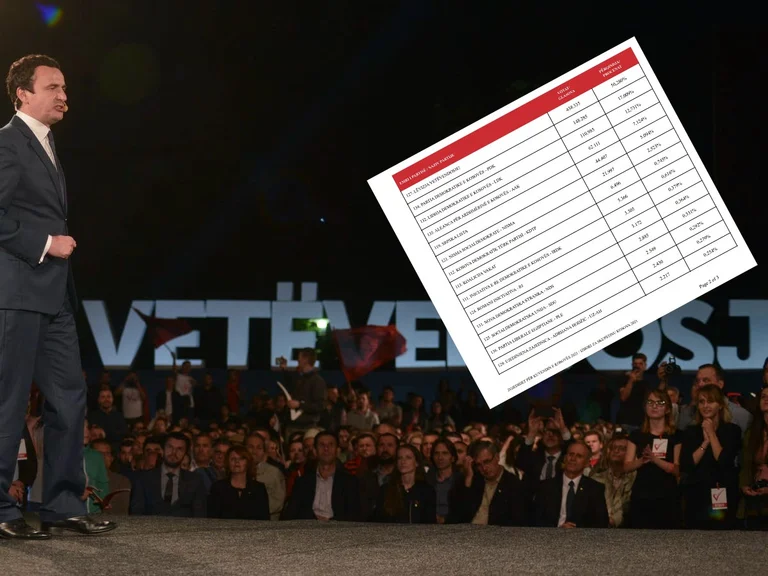 Cifras de alarma: VV perdió 285 mil, 971 votantes durante ocho meses y tres días