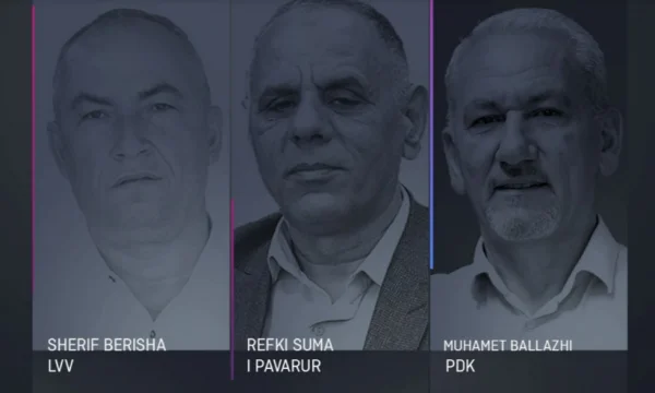 Rufki Suma vuelve a ganar Hani de Elez, según Exit Polle de Kosovo