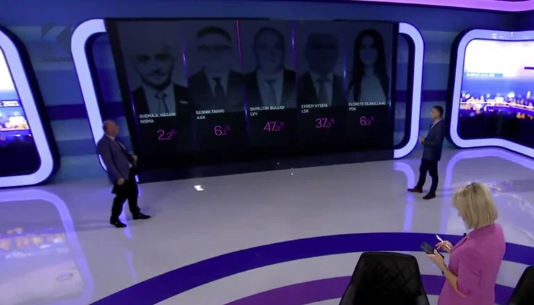 Clan survey: Podujevo in runoff, Ekrem del secondo LDK