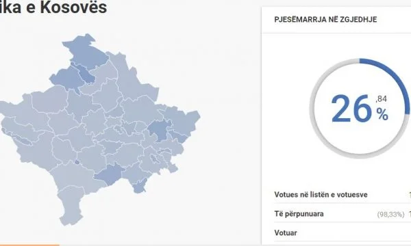 Comunidad con la mayor salida de ciudadanos en las encuestas