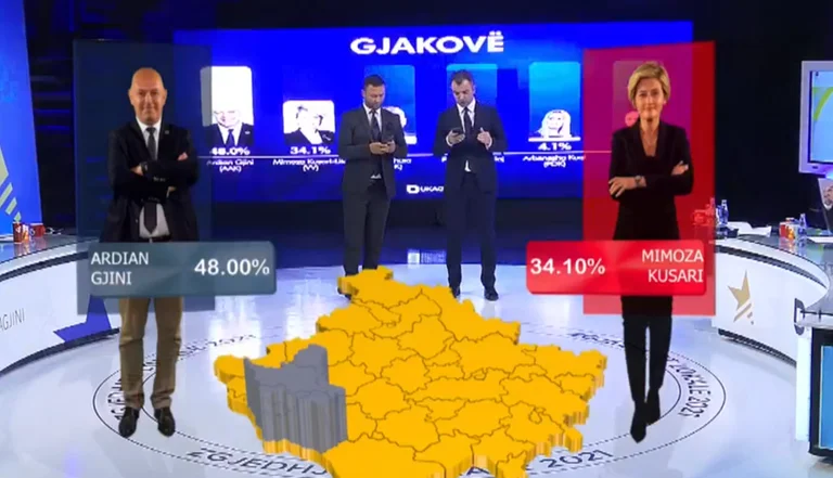 Blutig in Runoff, UBO sagt