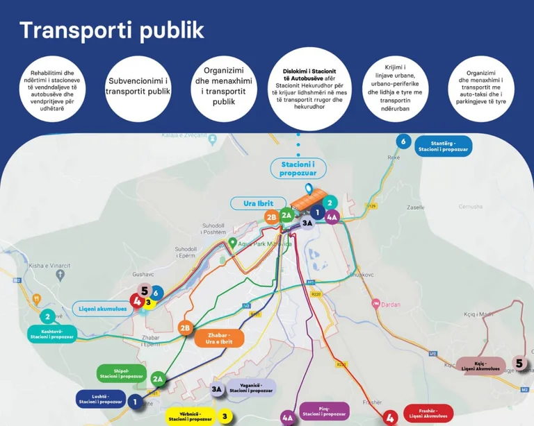 Bedri Hamza verweist auf den Plan zur Neuorganisation des öffentlichen Verkehrs (Infografik)
