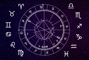 Horoscope for Today