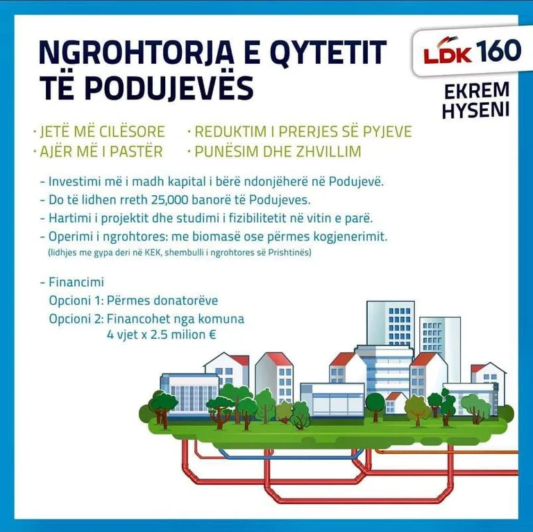 Dr. Ekrem Hyseni prezanton projektin kapital më të madh “Ngrohtorja e Qytetit”