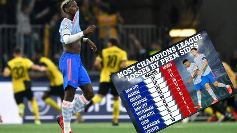 Nuk ia kalon as Arsenali, Man United është skuadra me më së shumti humbje në CL nga Anglia