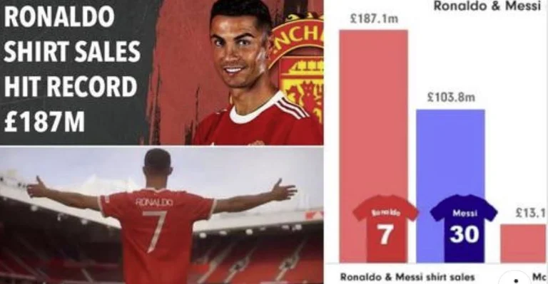 (Laughter) Man Utd has already compensated for the amount paid for it