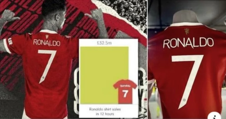 Numri i fanellave të shitura të CR7 pasi u zbulua numri i tij te Man Unitedi, është thjesht çmenduri