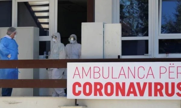 Numrat ende shqetësues: 21 të vdekur e 1278 të infektuar me COVID-19
