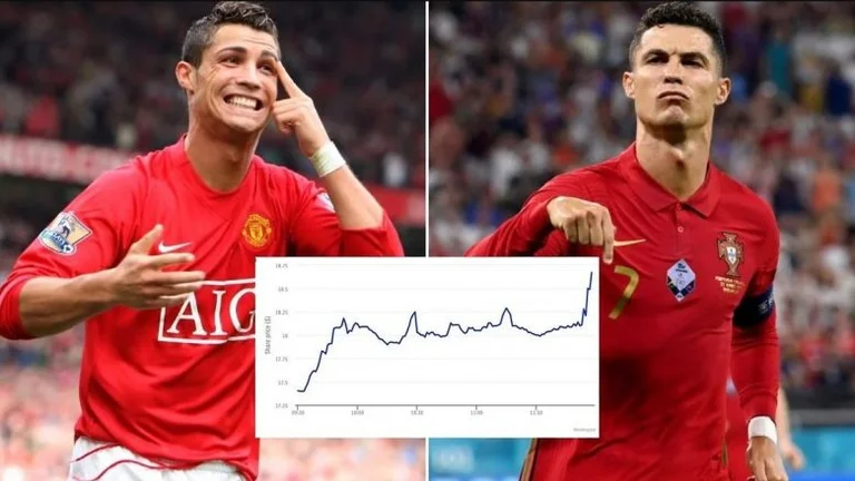 Les actions de Man United ont augmenté de millions d'euros après avoir annoncé un accord avec Ronaldon