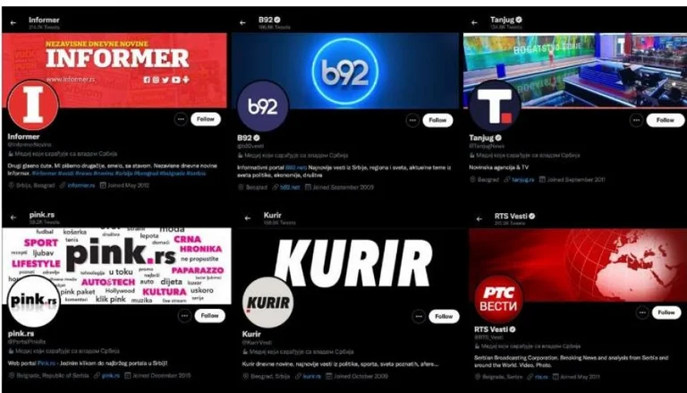Twitter disa medie në Serbi i etiketon si “të kontrolluara nga shteti”