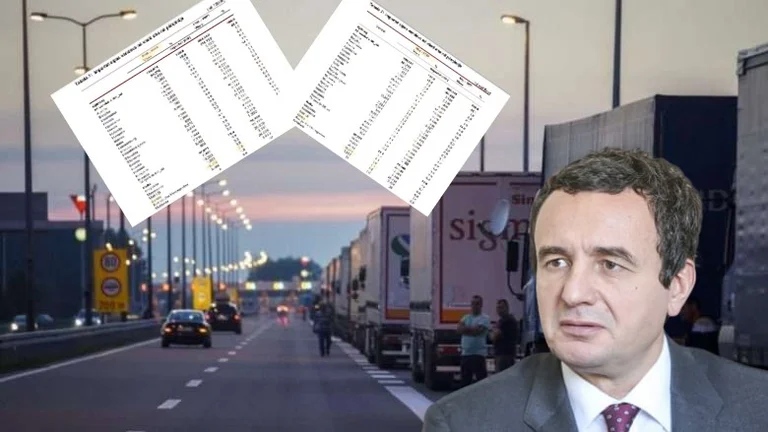 Kurti established Reciprocity in 2020, Serbian goods increased in Kosovo: Here's what happened last year (Shifrat)