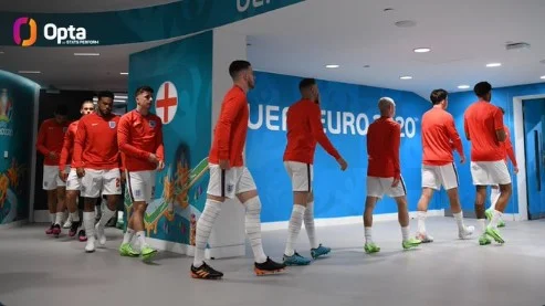 ​Sipas gjigantit mediatik “Sky Sport” ky do të jetë formacioni startues i Anglisë në finalen e madhe